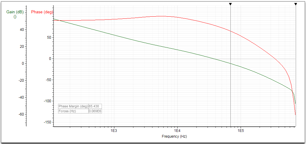 Technical Document Image Preview